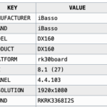 iBasso DX160の実機から取得したデバイス情報と全設定項目