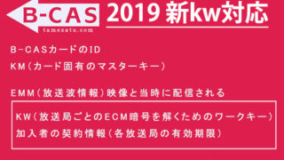 ここからダウンロード B Cas書き換え方法の最新まとめ トップ新しい画像