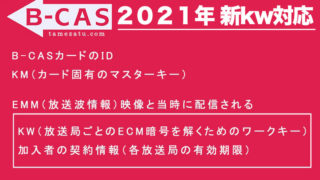 【2021年最新完全版】B-CASカードの新kwに対応して無料視聴できるようになる話