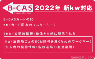 【2022年最新完全版】B-CASカードの新kwに対応して無料視聴できるようになる話